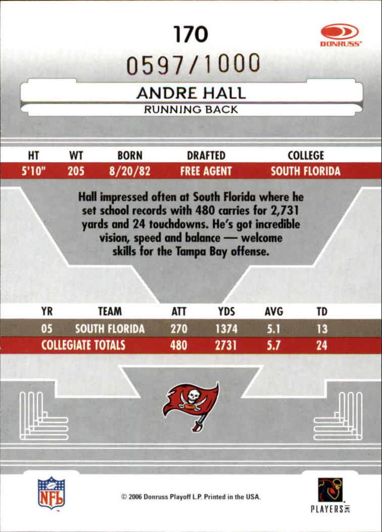 2006 Leaf Certified Materials #170 Andre Hall/1000 RC back image