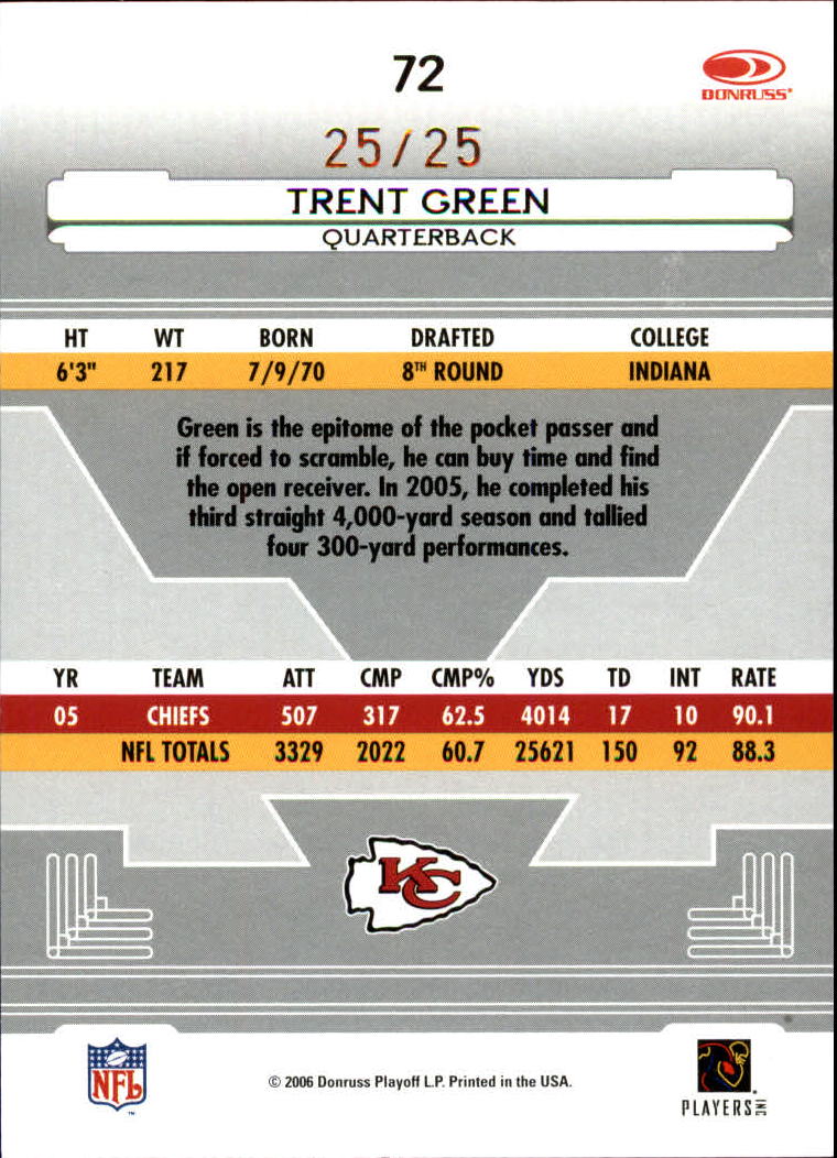 2006 Leaf Certified Materials Mirror Gold #72 Trent Green back image