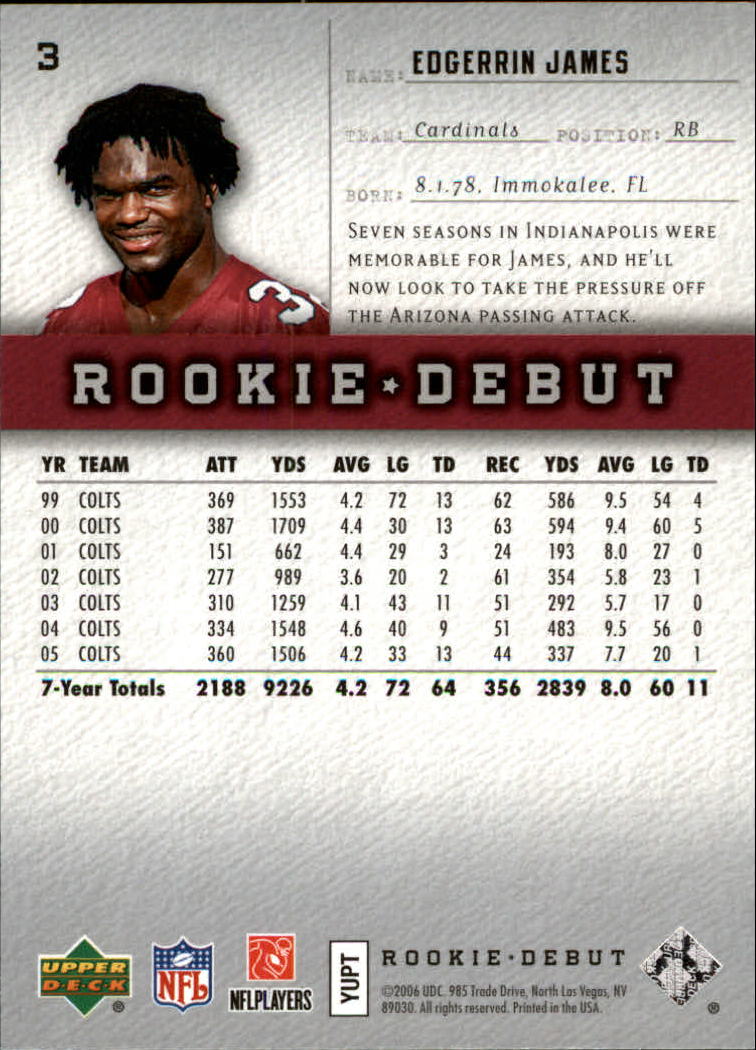 A1866- 2006 Upper Deck Rookie Debut FB +Inserts -You Pick- 15+ FREE US SHIP - Picture 7 of 359
