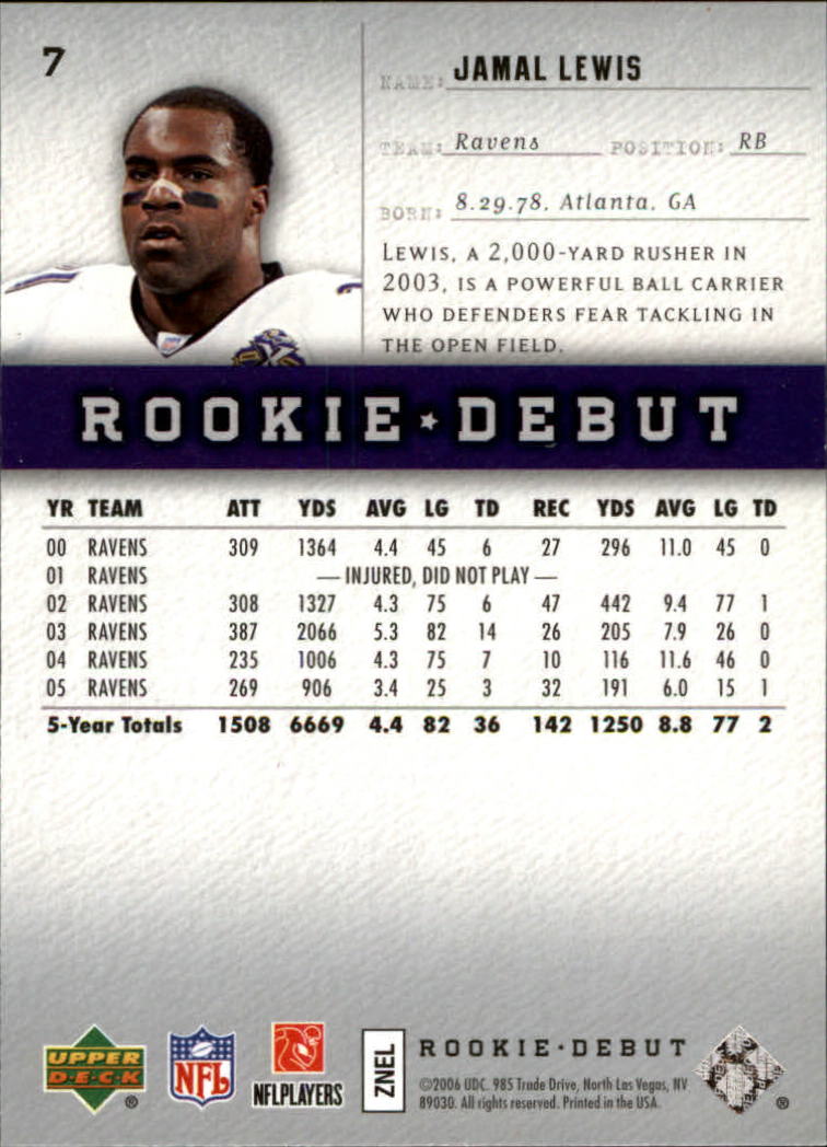 A1866- 2006 Upper Deck Rookie Debut FB +Inserts -You Pick- 15+ FREE US SHIP - Picture 13 of 359