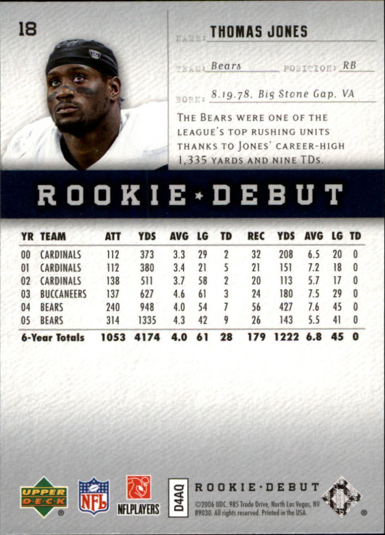 A1866- 2006 Upper Deck Rookie Debut FB +Inserts -You Pick- 15+ FREE US SHIP - Picture 35 of 359