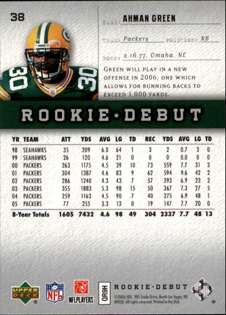 A1866- 2006 Upper Deck Rookie Debut FB +Inserts -You Pick- 15+ FREE US SHIP - Picture 73 of 359