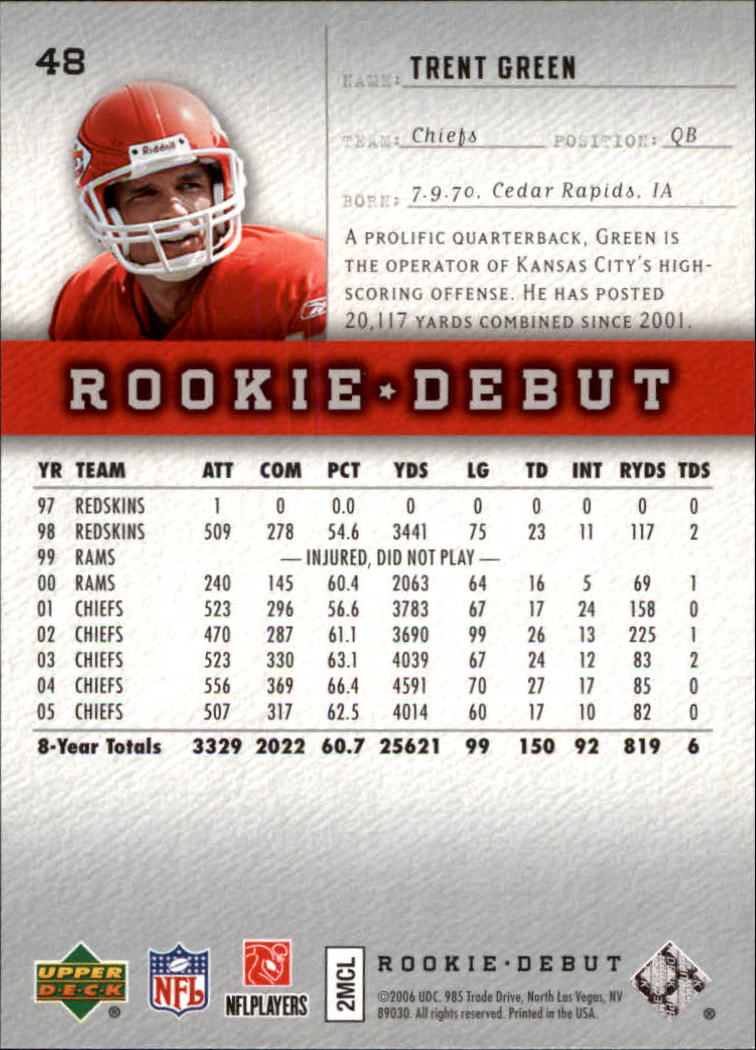 A1866- 2006 Upper Deck Rookie Debut FB +Inserts -You Pick- 15+ FREE US SHIP - Picture 91 of 359