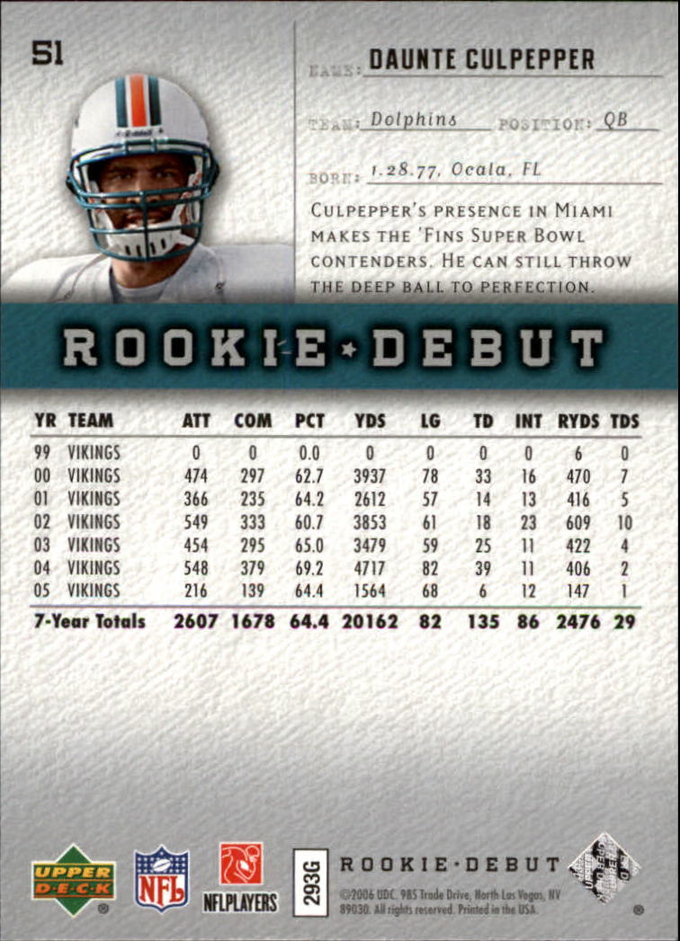 A1866- 2006 Upper Deck Rookie Debut FB +Inserts -You Pick- 15+ FREE US SHIP - Picture 97 of 359