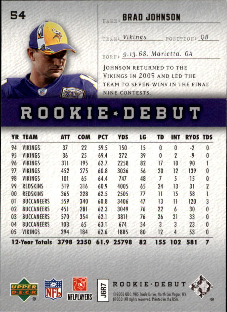 A1866- 2006 Upper Deck Rookie Debut FB +Inserts -You Pick- 15+ FREE US SHIP - Picture 103 of 359