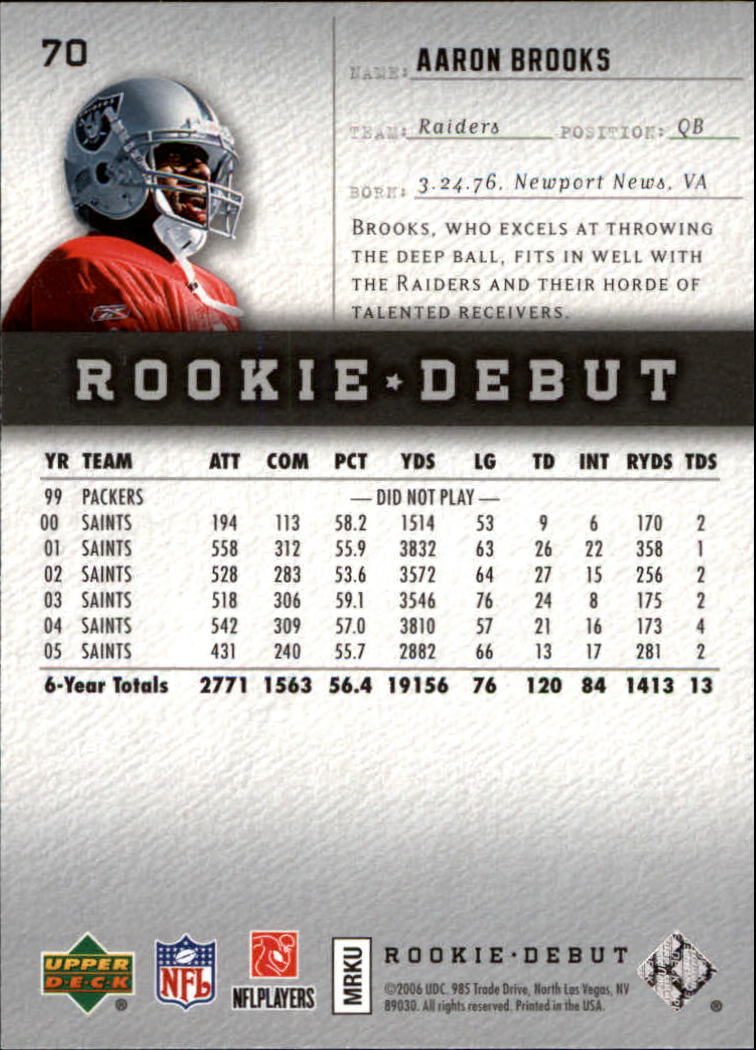 A1866- 2006 Upper Deck Rookie Debut FB +Inserts -You Pick- 15+ FREE US SHIP - Picture 133 of 359