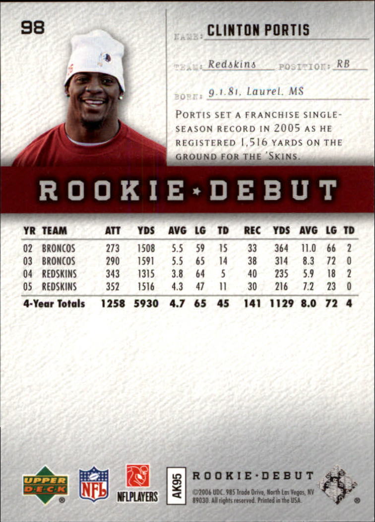 A1866- 2006 Upper Deck Rookie Debut FB +Inserts -You Pick- 15+ FREE US SHIP - Picture 189 of 359