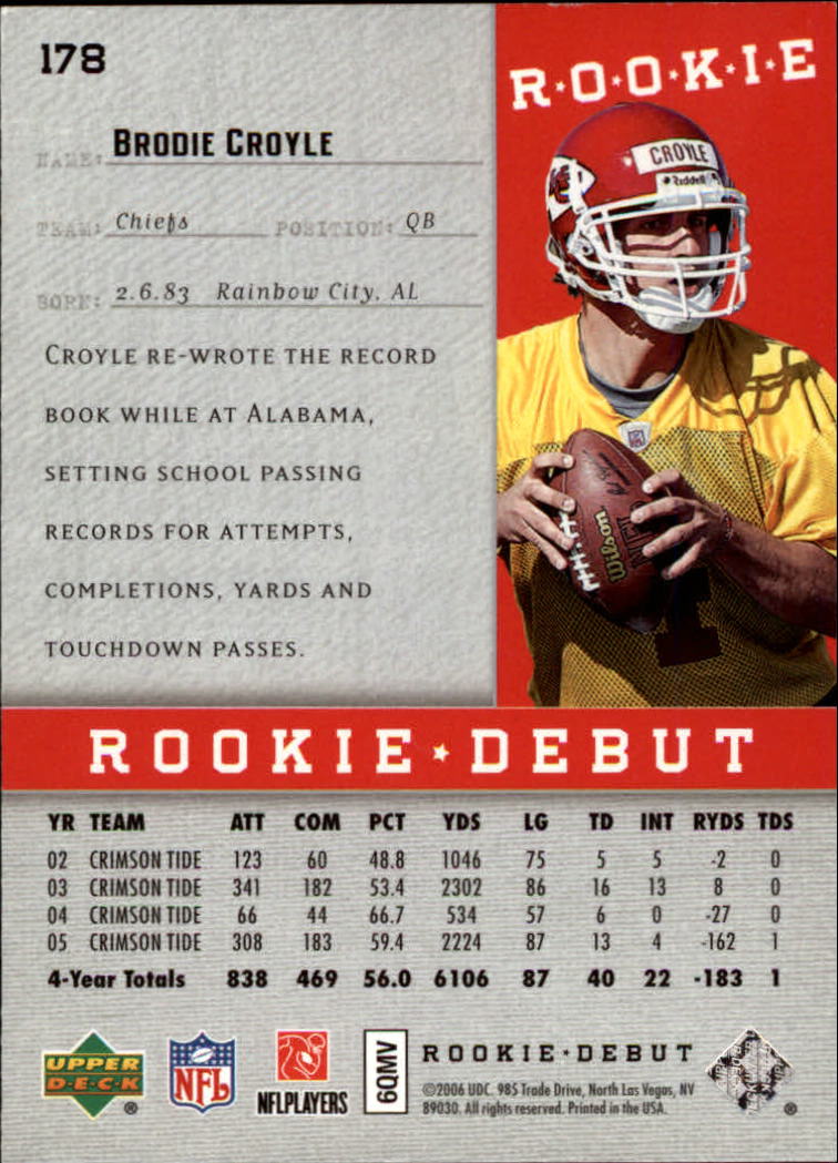 A1866- 2006 Upper Deck Rookie Debut FB +Inserts -You Pick- 15+ FREE US SHIP - Picture 281 of 359