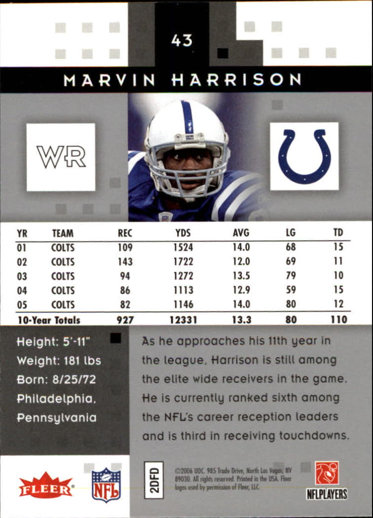 2006 Hot Prospects #43 Marvin Harrison back image