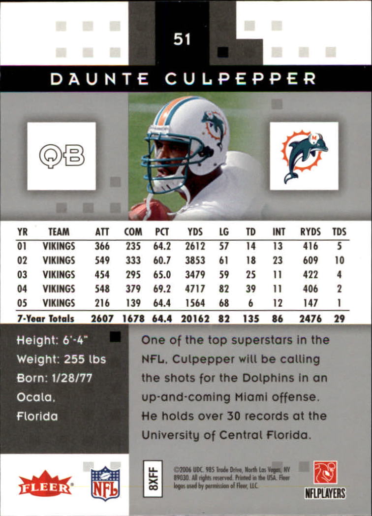 2006 Hot Prospects #51 Daunte Culpepper back image