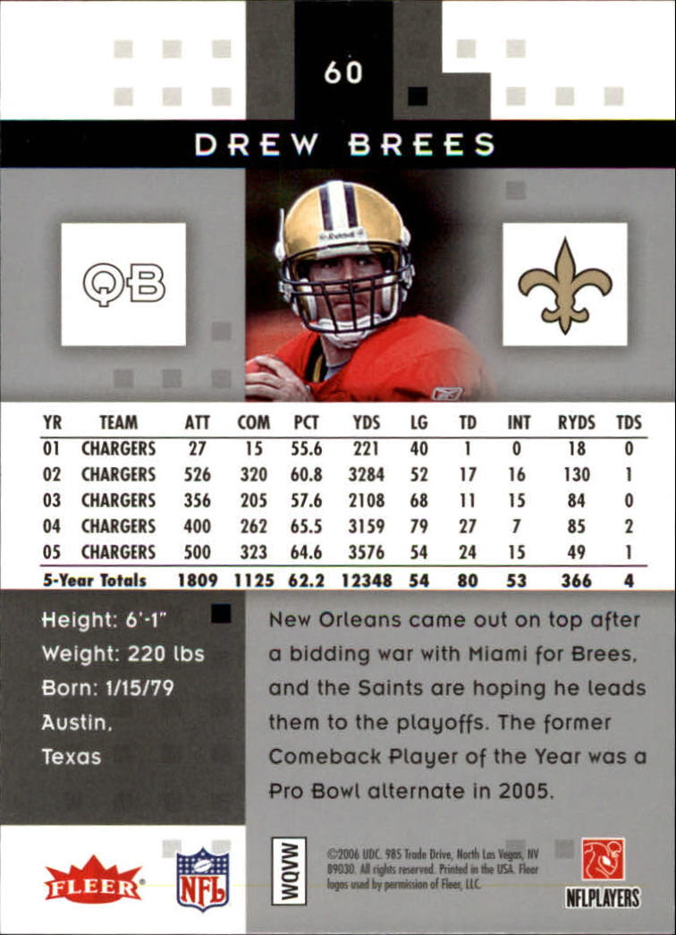 2006 Hot Prospects #60 Drew Brees back image