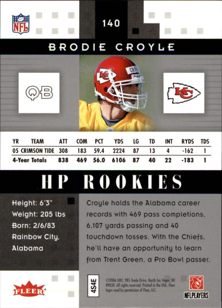 2006 Hot Prospects #140 Brodie Croyle RC back image