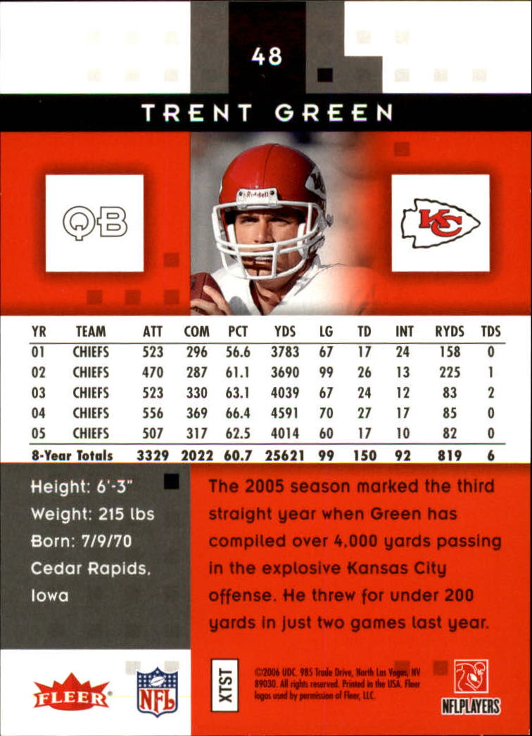 2006 Hot Prospects Red Hot #48 Trent Green back image