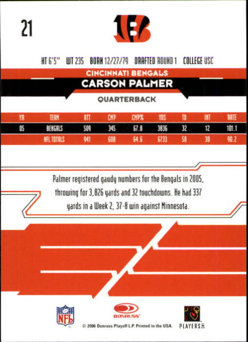 2006 Leaf Rookies and Stars #21 Carson Palmer back image