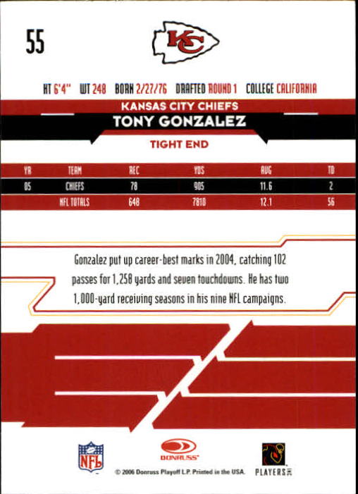 2006 Leaf Rookies and Stars #55 Tony Gonzalez back image