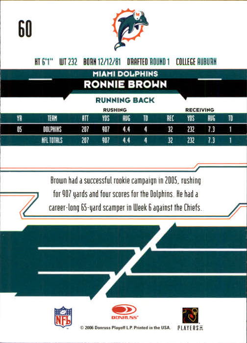 2006 Leaf Rookies and Stars #60 Ronnie Brown back image