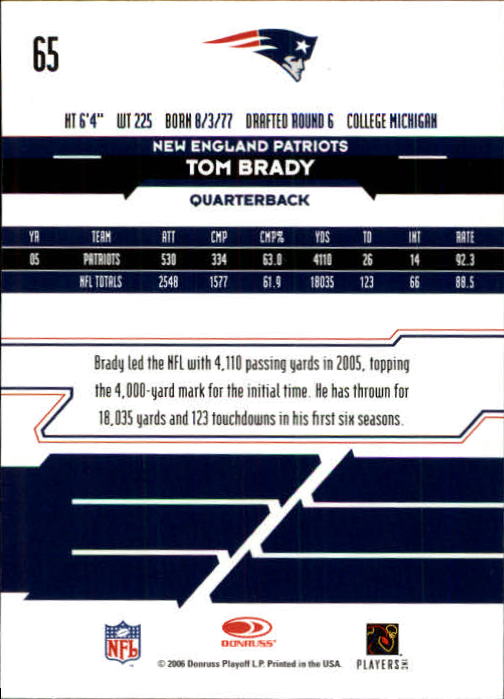 2006 Leaf Rookies and Stars #65 Tom Brady back image