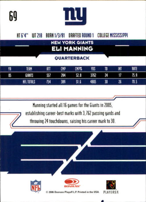 2006 Leaf Rookies and Stars #69 Eli Manning back image