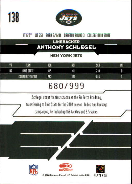 2006 Leaf Rookies and Stars #138 Anthony Schlegel RC back image