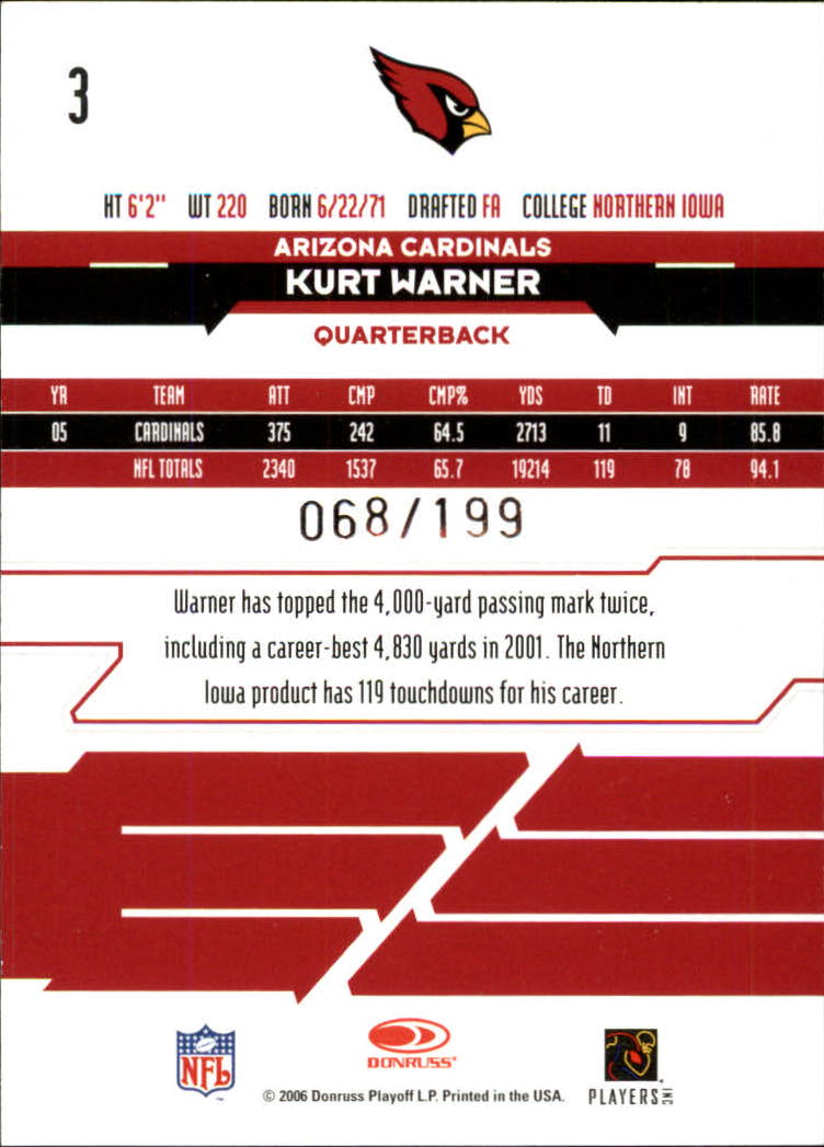 2006 Leaf Rookies and Stars Longevity Silver Parallel #3 Kurt Warner back image