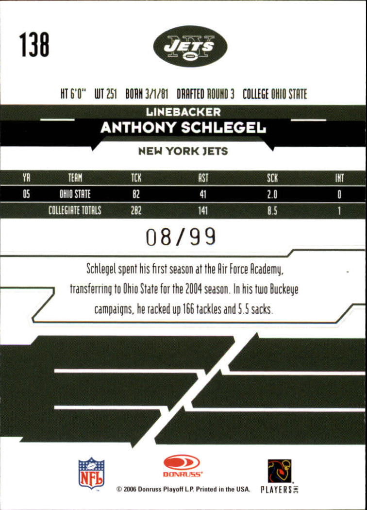 2006 Leaf Rookies and Stars Longevity Silver Parallel #138 Anthony Schlegel back image