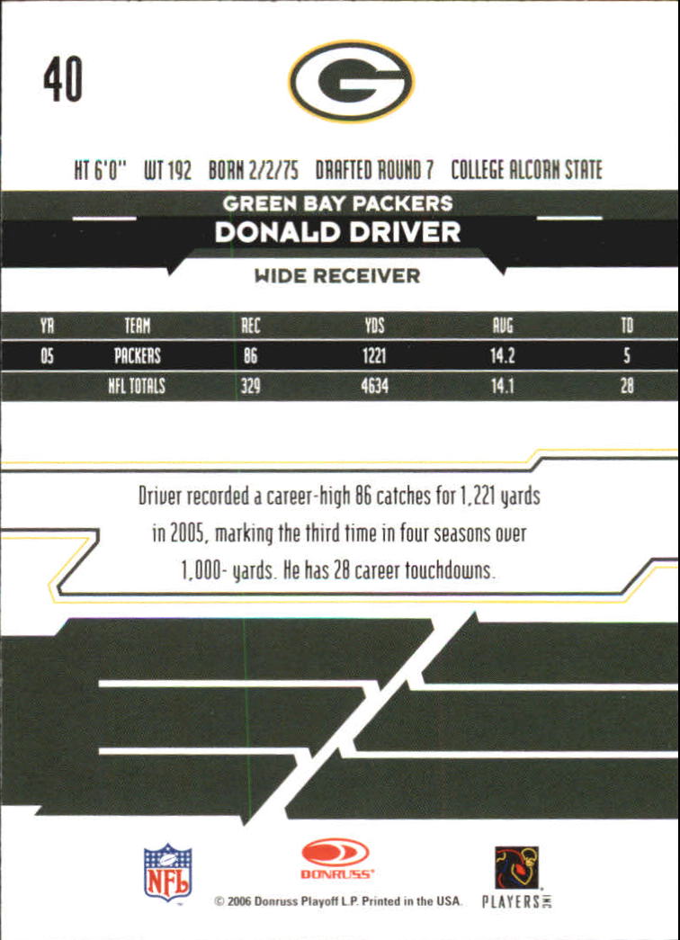 2006 Leaf Rookies and Stars Longevity Target #40 Donald Driver back image
