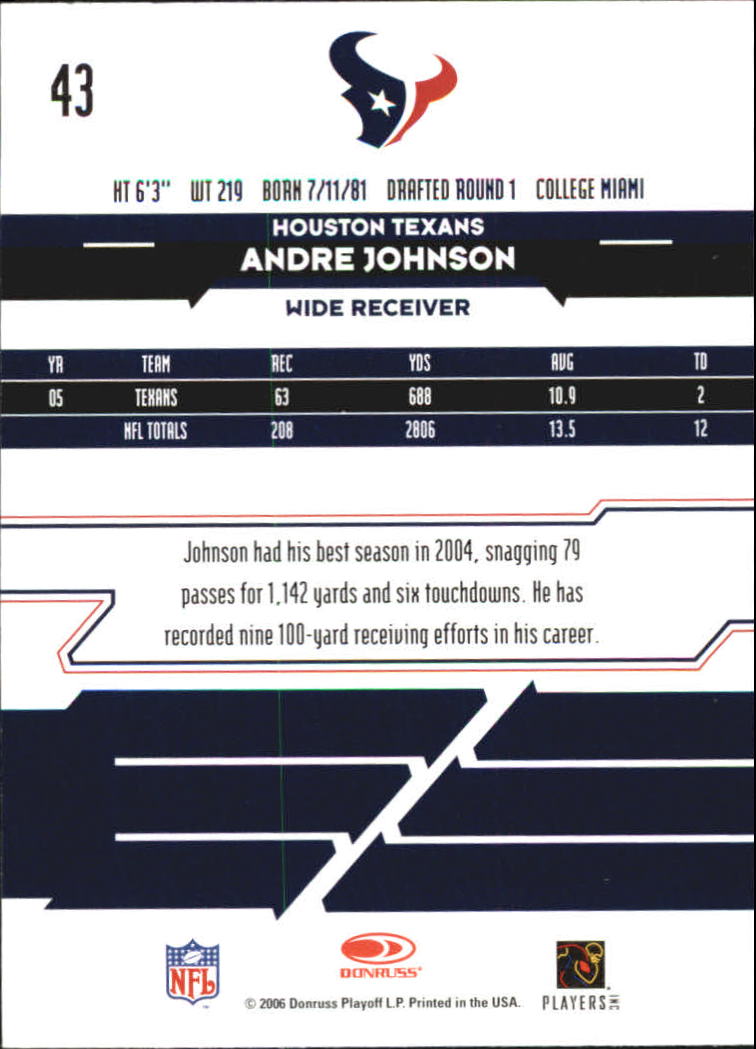 2006 Leaf Rookies and Stars Longevity Target #43 Andre Johnson back image