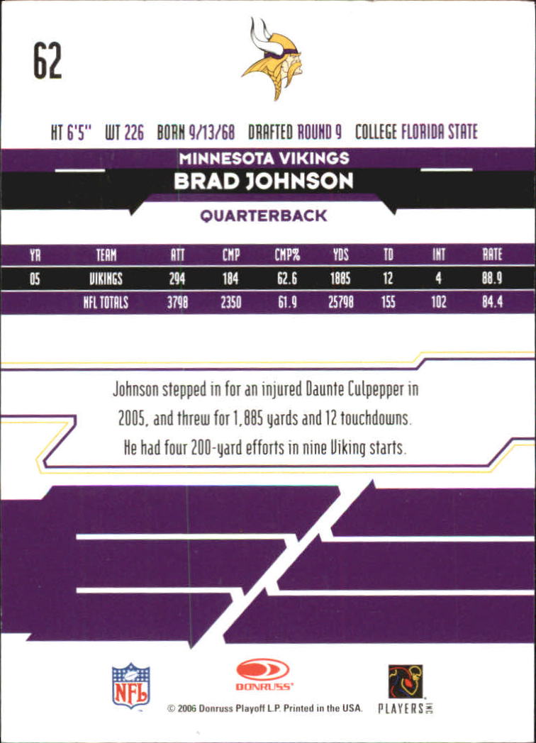 2006 Leaf Rookies and Stars Longevity Target #62 Brad Johnson back image