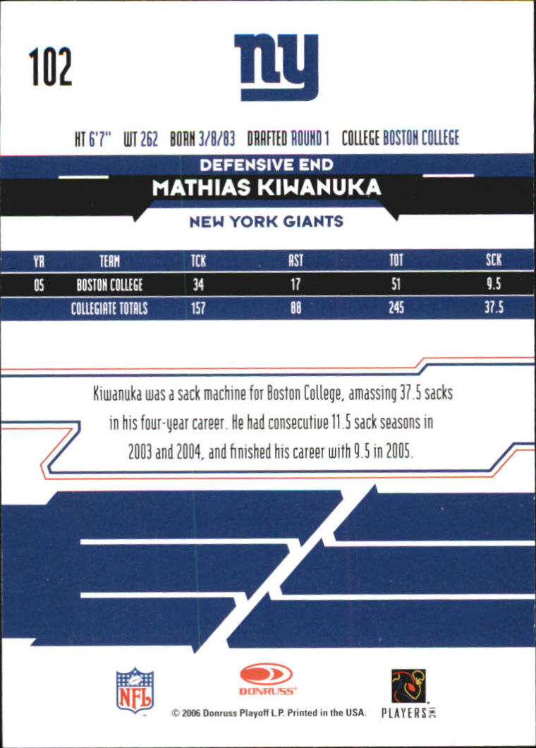 2006 Leaf Rookies and Stars Longevity Target #102 Mathias Kiwanuka RC back image