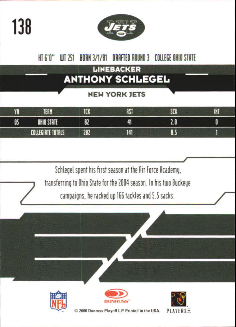 2006 Leaf Rookies and Stars Longevity Target #138 Anthony Schlegel RC back image