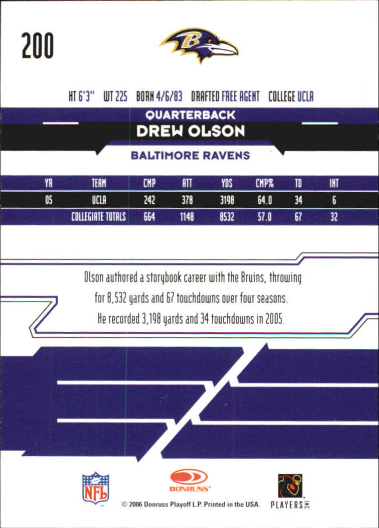 2006 Leaf Rookies and Stars Longevity Target #200 Drew Olson RC back image