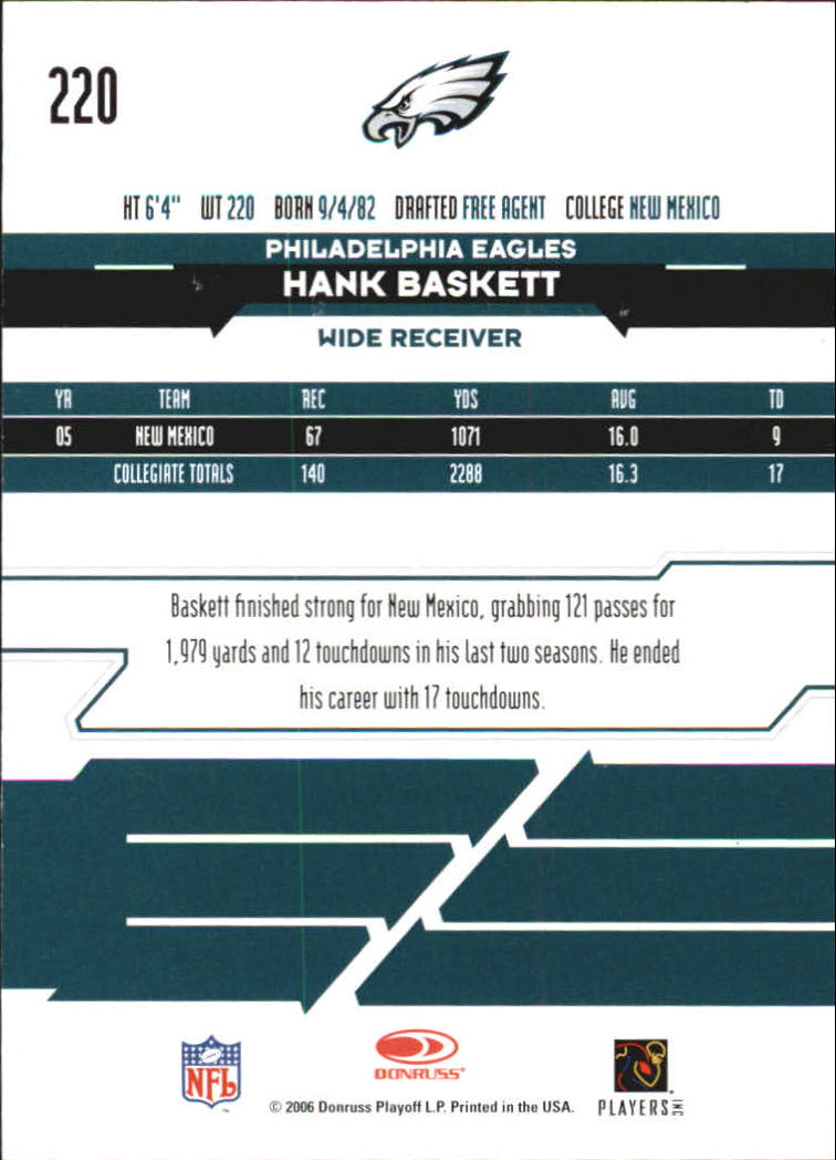 2006 Leaf Rookies and Stars Longevity Target #220 Hank Baskett RC back image