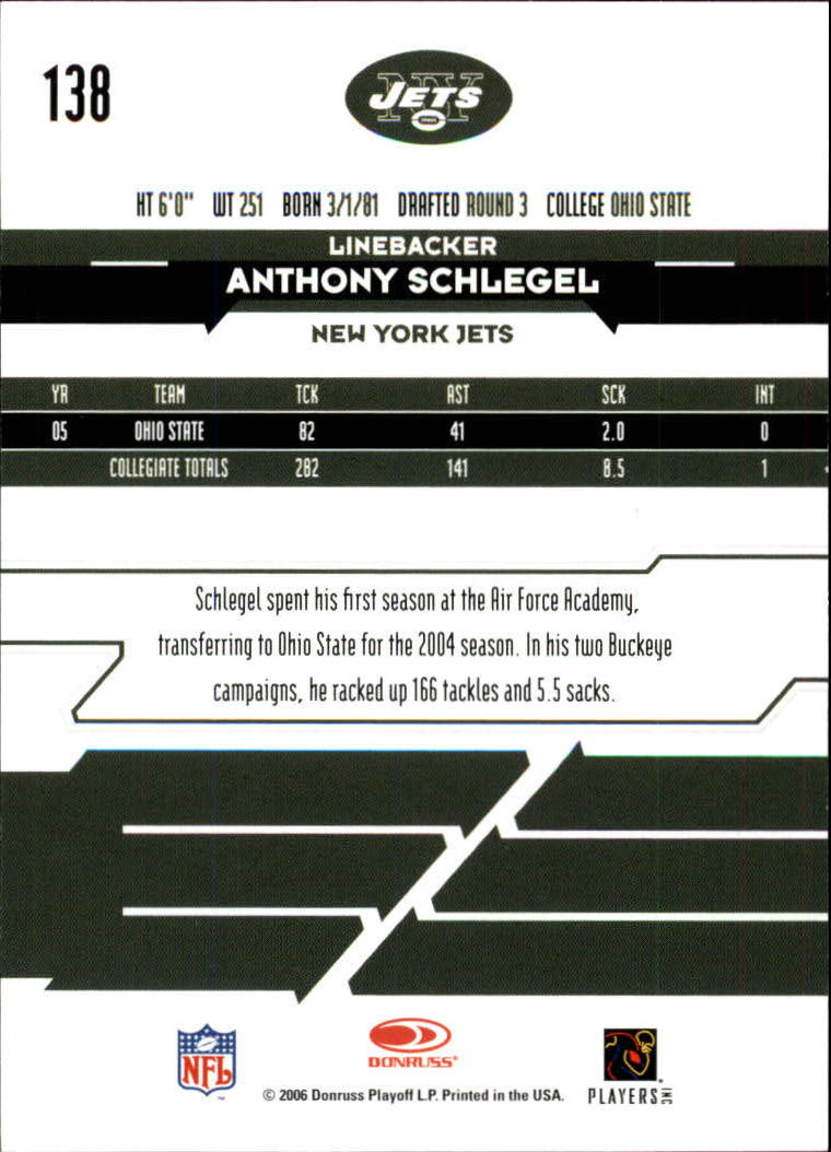 2006 Leaf Rookies and Stars Longevity Target Ruby Parallel #138 Anthony Schlegel back image