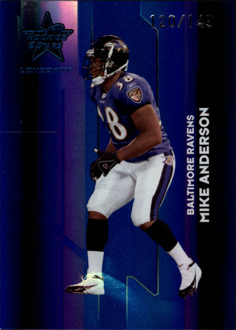 2006 Leaf Rookies and Stars Longevity Target Sapphire Parallel #10 Mike Anderson