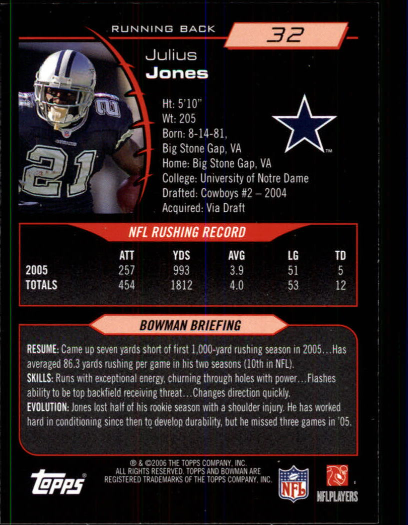 2006 Bowman #32 Julius Jones back image