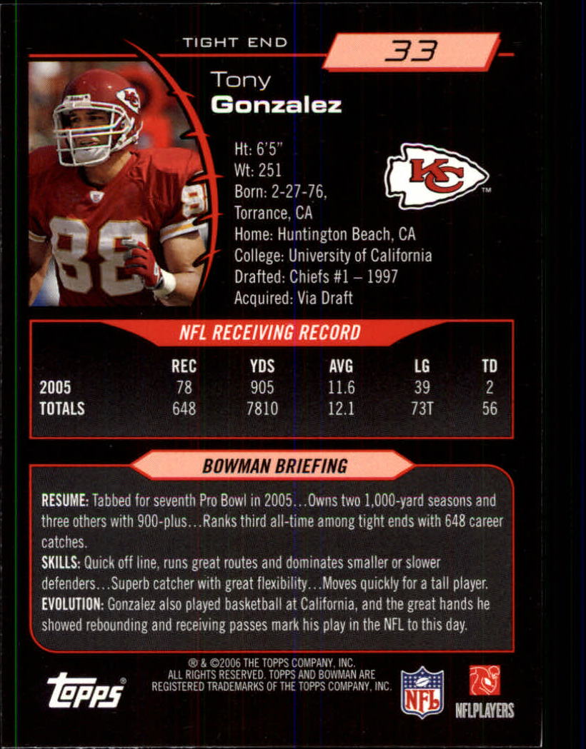 2006 Bowman #33 Tony Gonzalez back image