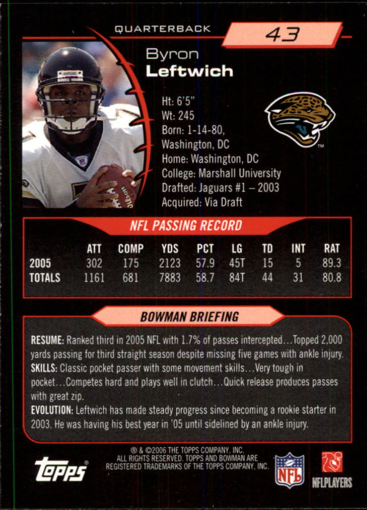 2006 Bowman #43 Byron Leftwich back image