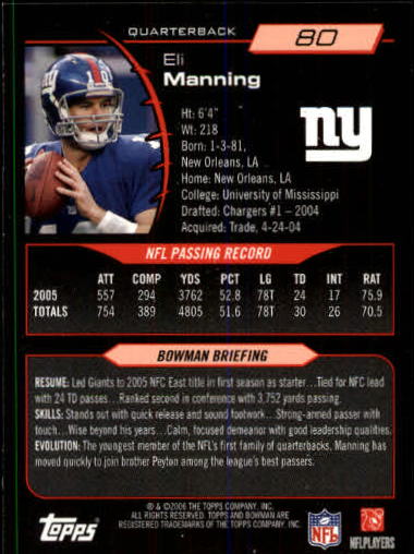 2006 Bowman #80 Eli Manning back image