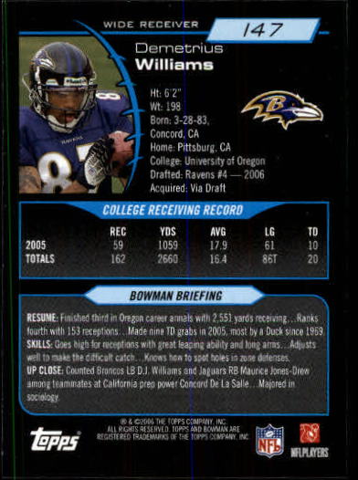 2006 Bowman #147 Demetrius Williams RC back image