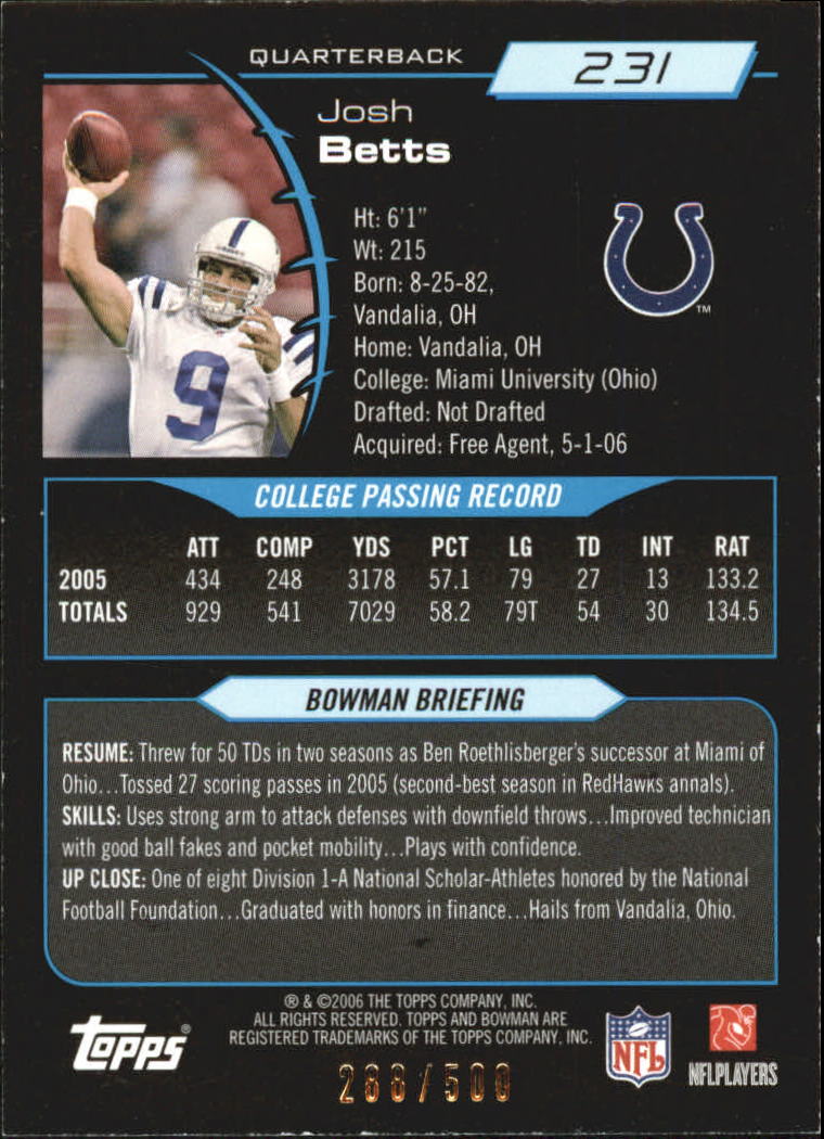 2006 Bowman Blue #231 Josh Betts back image