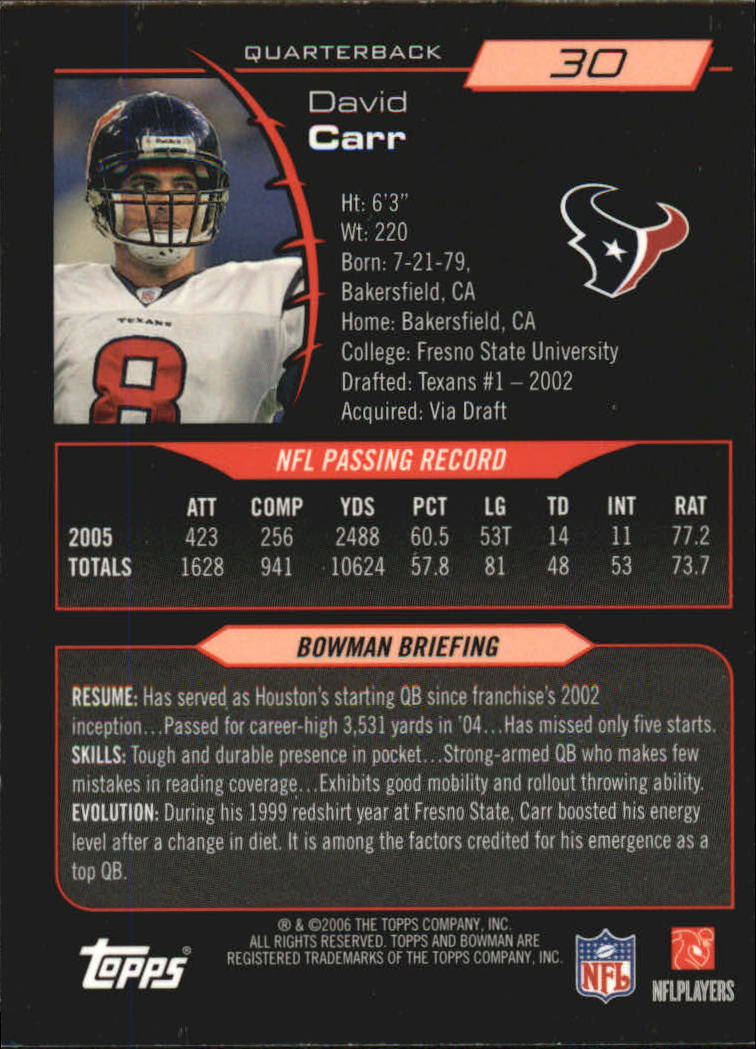 A1971- 2006 Bowman Football Cards 201-275 +Inserts -You Pick- 15+ FREE US SHIP - Picture 196 of 348