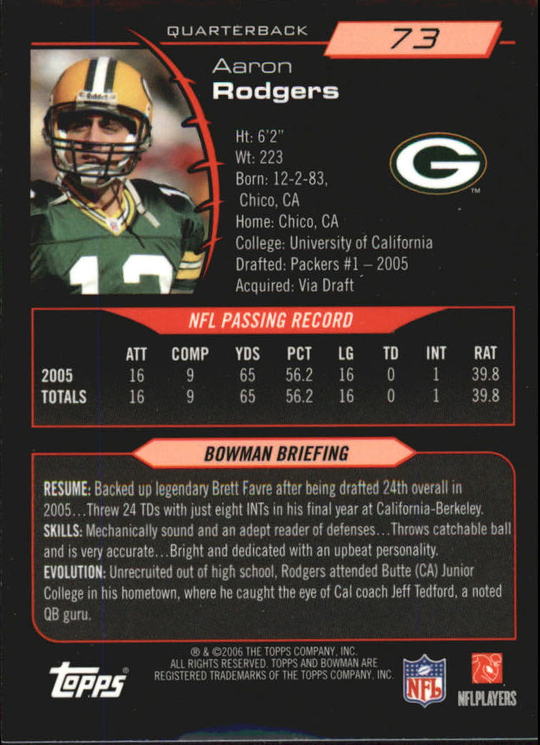 2006 Bowman Gold #73 Aaron Rodgers back image