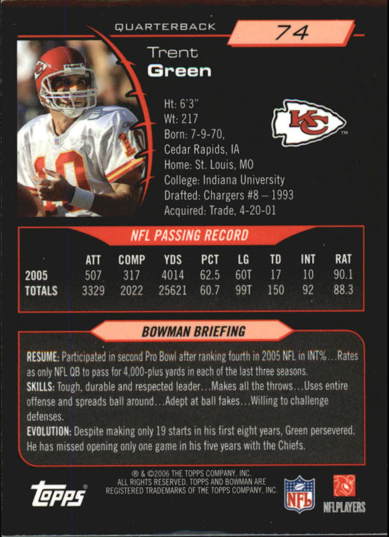 A1971- 2006 Bowman Football Cards 201-275 +Inserts -You Pick- 15+ FREE US SHIP - Picture 260 of 348