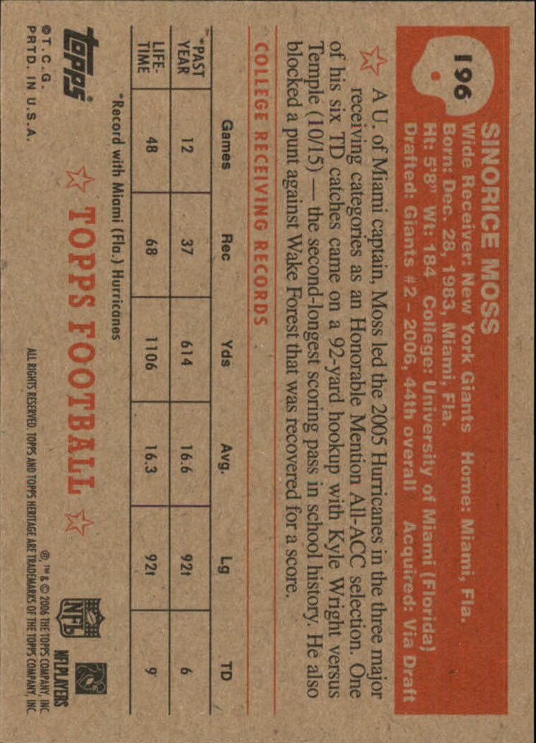 Sports Card Back