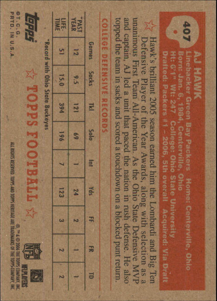 A0751- 2006 Topps Heritage Fb Verschieden Einsatz Karten -du Pick- 15 + Gratis - Bild 201 von 300