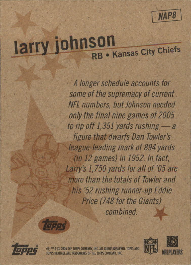 2006 Topps Heritage New Age Performers #NAP8 Larry Johnson back image