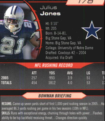 2006 Bowman Chrome #178 Julius Jones back image