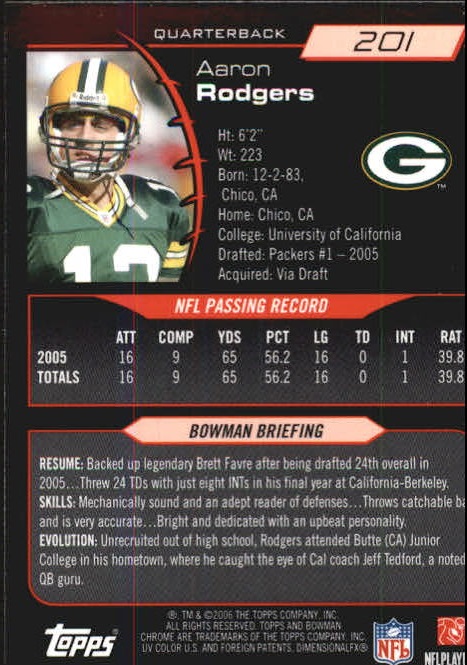 2006 Bowman Chrome #201 Aaron Rodgers back image