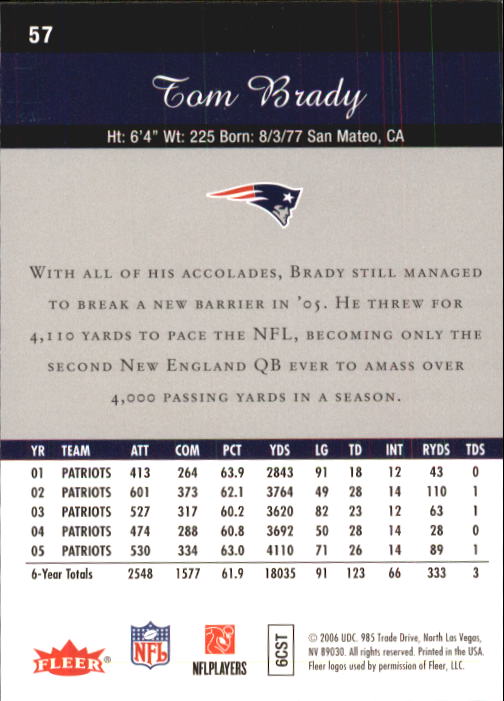 2006 Flair Showcase #57 Tom Brady back image