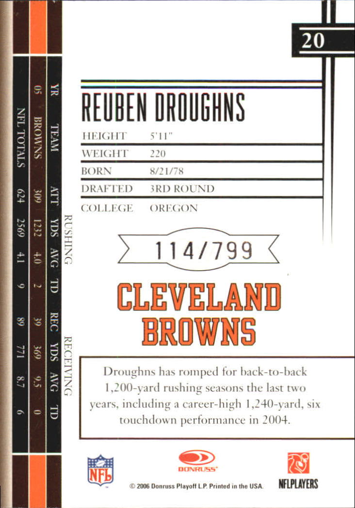 2006 Leaf Limited #20 Reuben Droughns back image